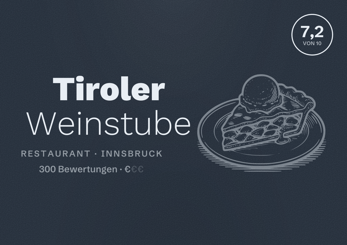 Illustriertes Poster von Tiroler Weinstube, Restaurant in Innsbruck: Bewertung 7,2 von 10 aus 300 Bewertungen, Preisniveau €