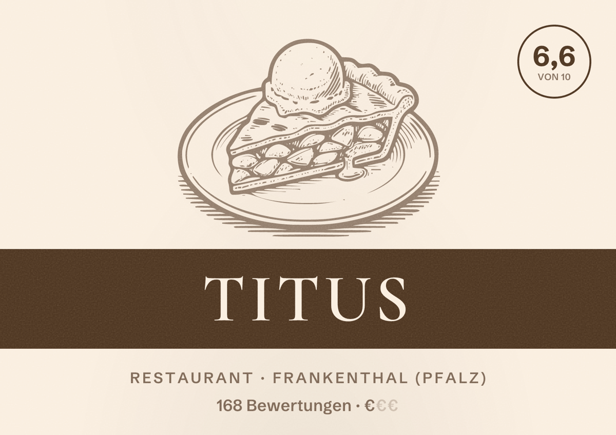 Illustriertes Poster von Titus, Restaurant in Frankenthal (Pfalz): Bewertung 6,6 von 10 aus 168 Bewertungen, Preisniveau €