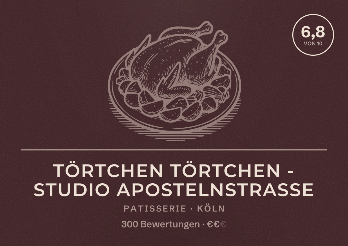 Illustriertes Poster von Törtchen Törtchen - Studio Apostelnstraße, Patisserie in Köln: Bewertung 6,8 von 10 aus 300 Bewertungen, Preisniveau €€