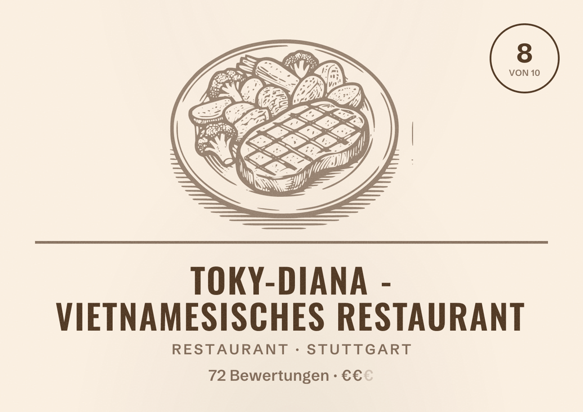 Illustriertes Poster von Toky-Diana - Vietnamesisches Restaurant, Restaurant in Stuttgart: Bewertung 8,0 von 10 aus 72 Bewertungen, Preisniveau €€