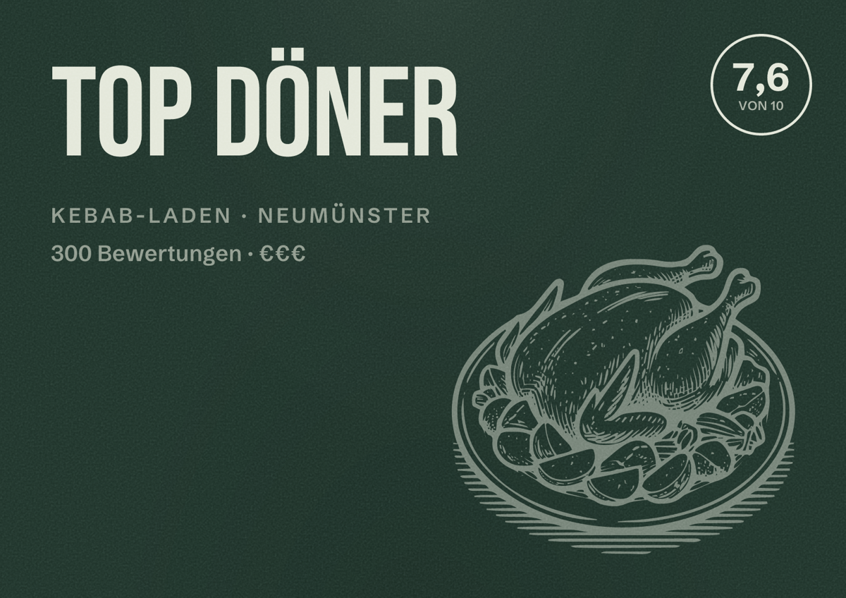 Illustriertes Poster von Top Döner, Kebab-Laden in Neumünster: Bewertung 7,6 von 10 aus 300 Bewertungen, Preisniveau €€€