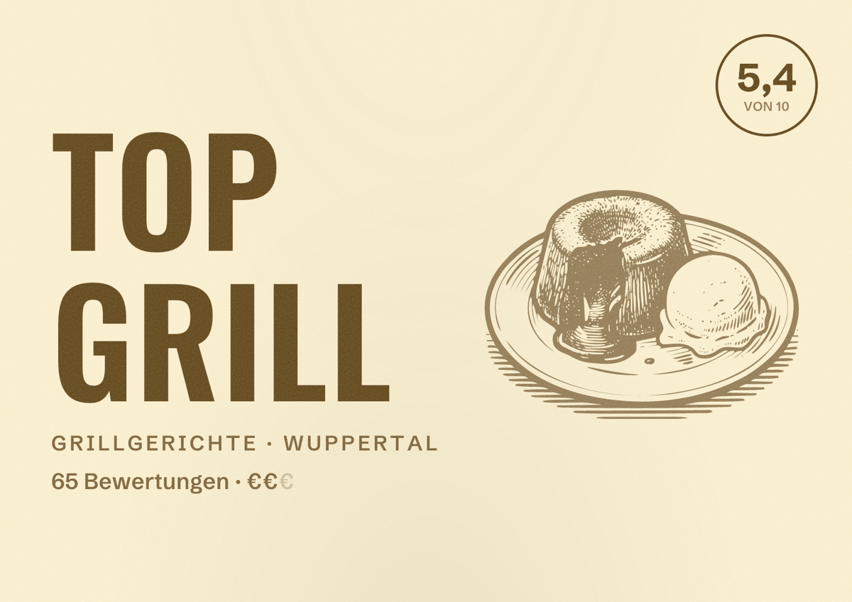 Illustriertes Poster von Top Grill, Grillgerichte in Wuppertal: Bewertung 5,4 von 10 aus 65 Bewertungen, Preisniveau €€
