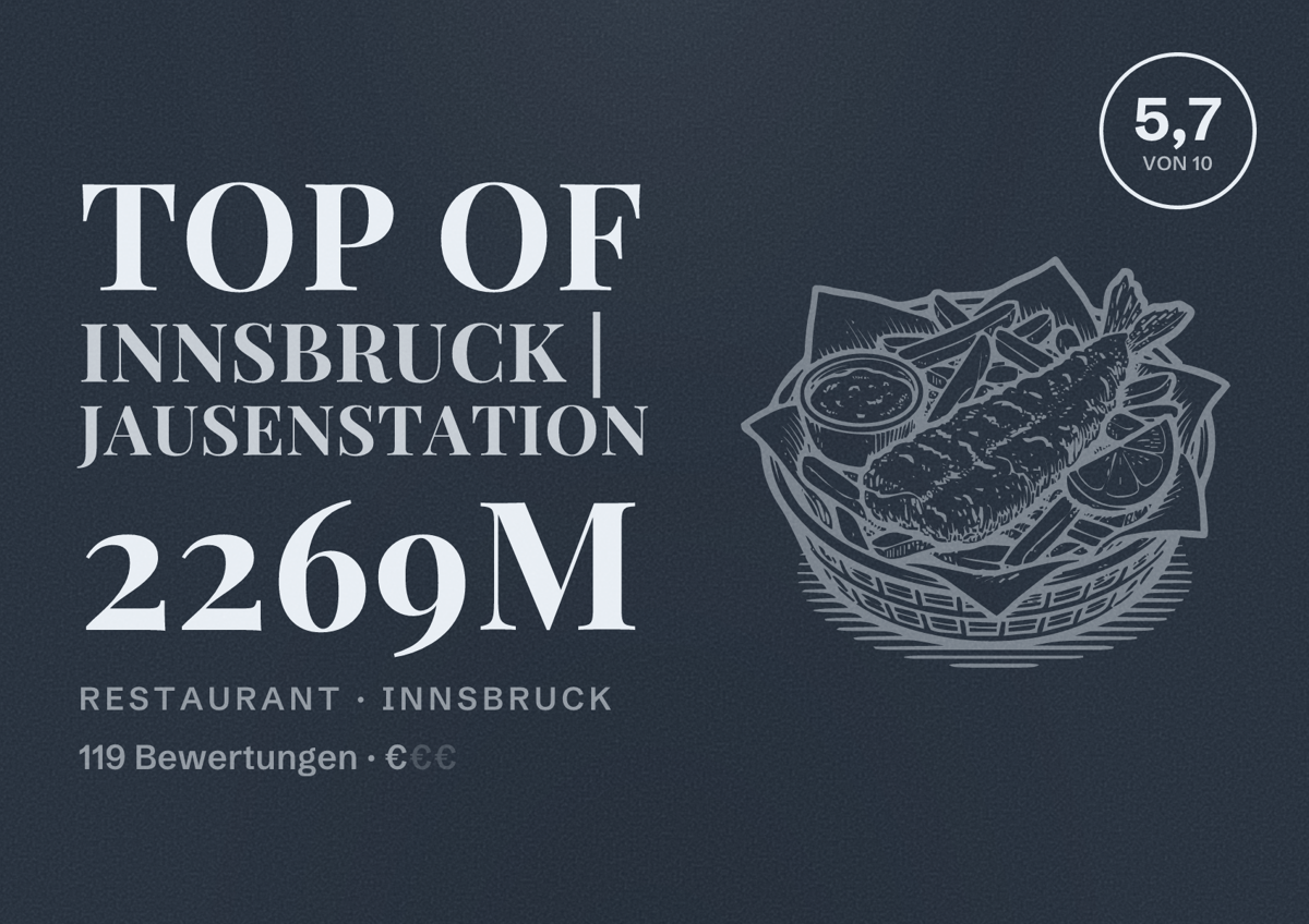 Illustriertes Poster von Top of Innsbruck | Jausenstation 2269m, Restaurant in Innsbruck: Bewertung 5,7 von 10 aus 119 Bewertungen, Preisniveau €