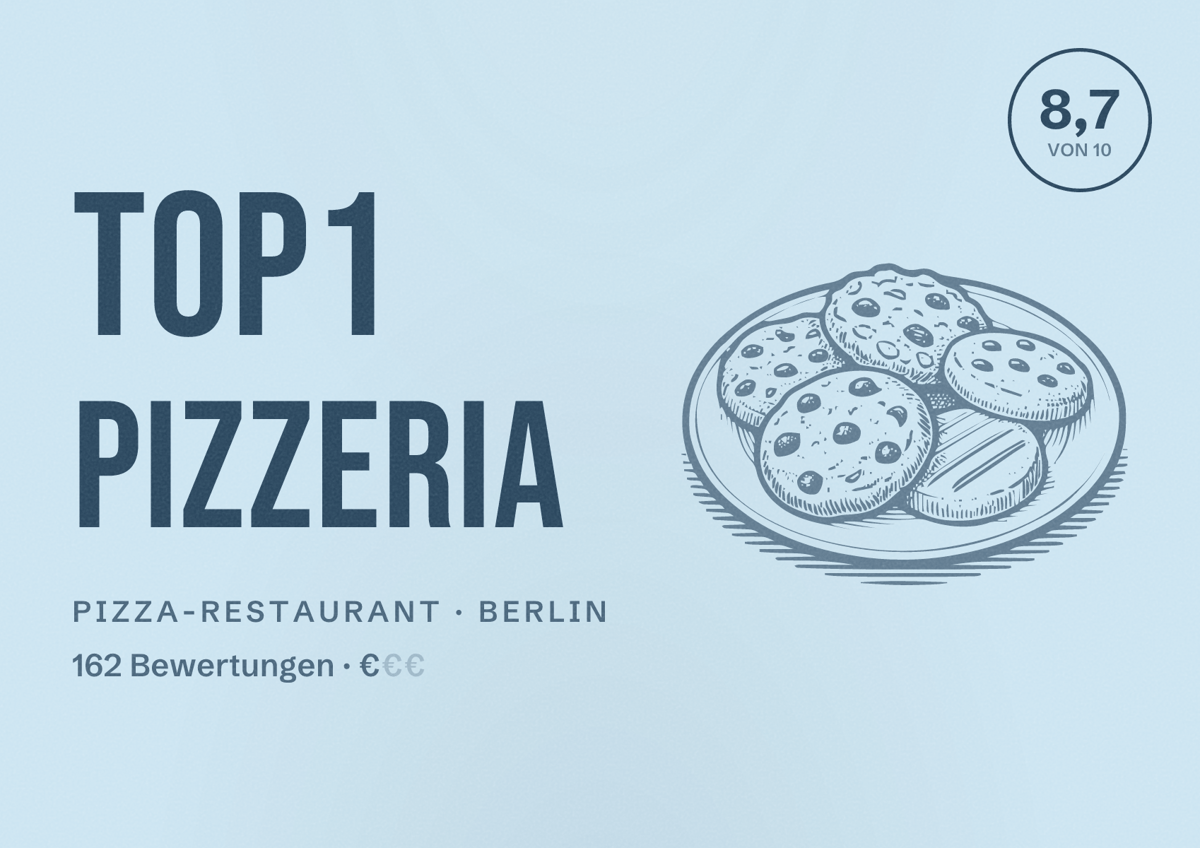 Illustriertes Poster von Top1 Pizzeria, Pizza-Restaurant in Berlin: Bewertung 8,7 von 10 aus 162 Bewertungen, Preisniveau €