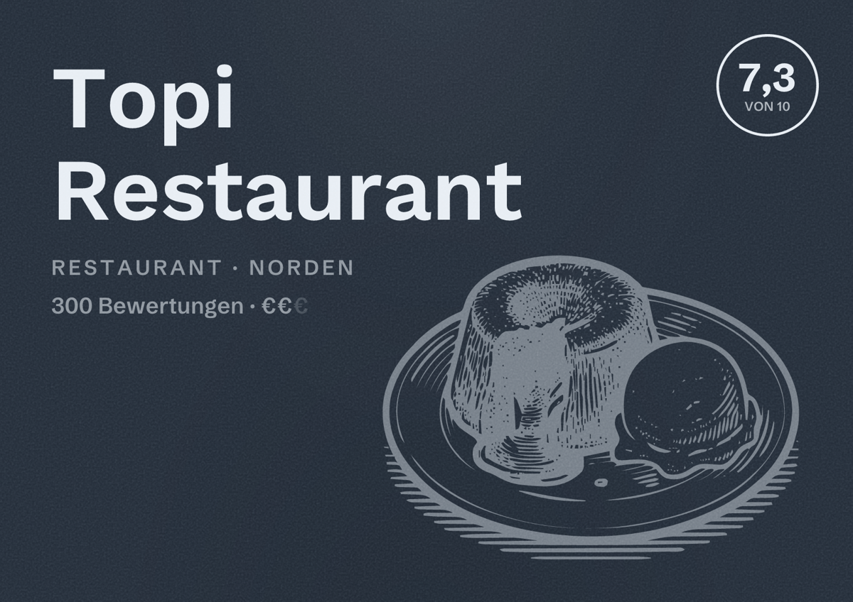 Illustriertes Poster von Topi Restaurant, Restaurant in Norden: Bewertung 7,3 von 10 aus 300 Bewertungen, Preisniveau €€