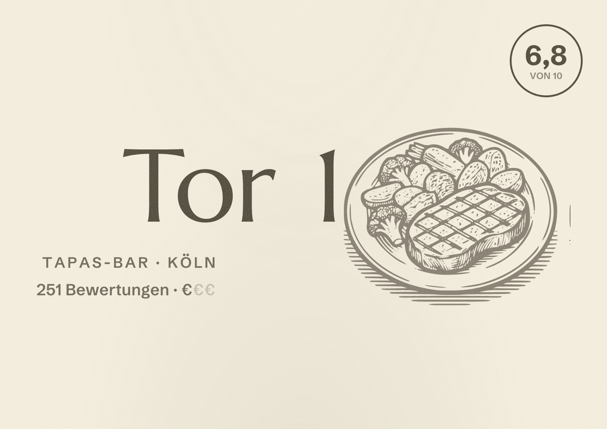 Illustriertes Poster von Tor 1, Tapas-Bar in Köln: Bewertung 6,8 von 10 aus 251 Bewertungen, Preisniveau €