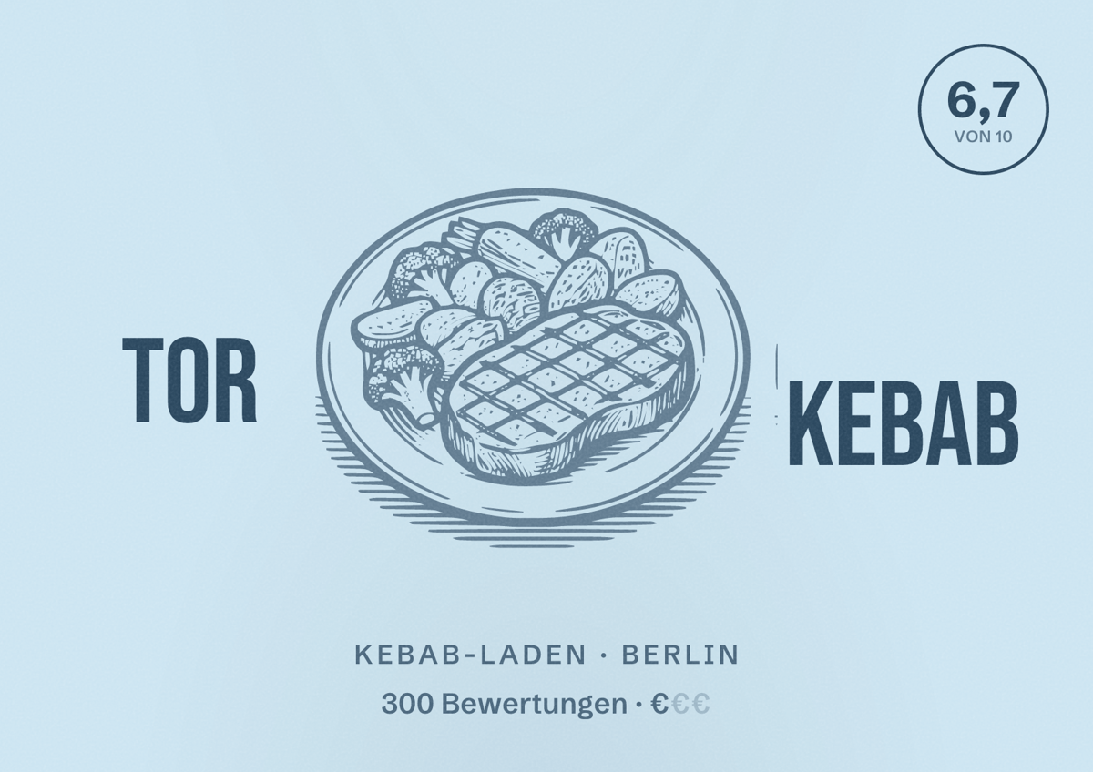 Illustriertes Poster von Tor Kebab, Kebab-Laden in Berlin: Bewertung 6,7 von 10 aus 300 Bewertungen, Preisniveau €