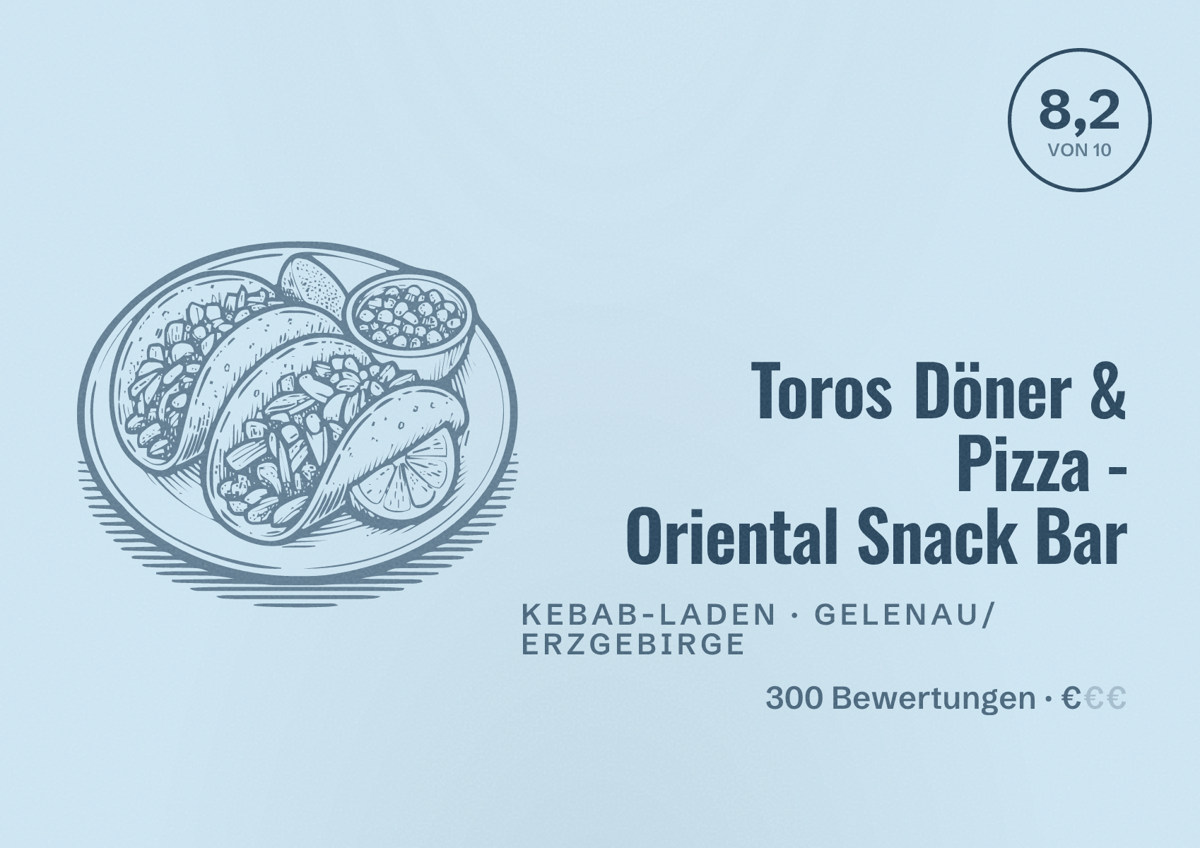 Illustriertes Poster von Toros Döner & Pizza - Oriental Snack Bar, Kebab-Laden in Gelenau/Erzgebirge: Bewertung 8,2 von 10 aus 300 Bewertungen, Preisniveau €