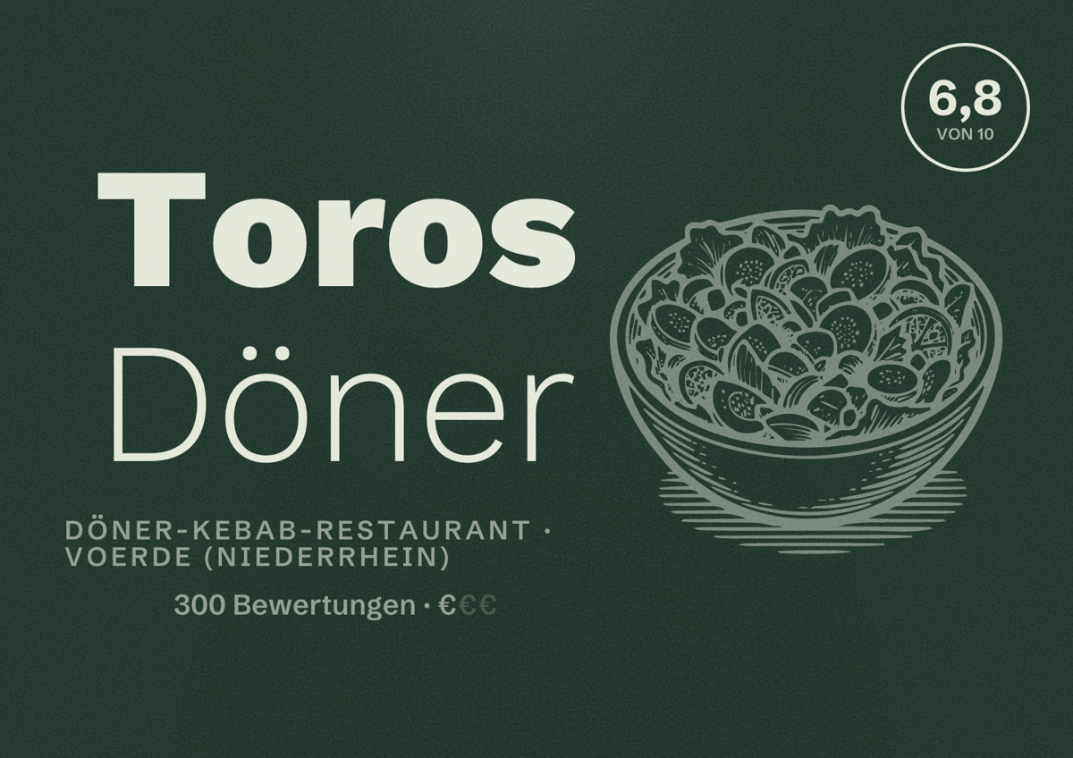 Illustriertes Poster von Toros Döner, Döner-Kebab-Restaurant in Voerde (Niederrhein): Bewertung 6,8 von 10 aus 300 Bewertungen, Preisniveau €