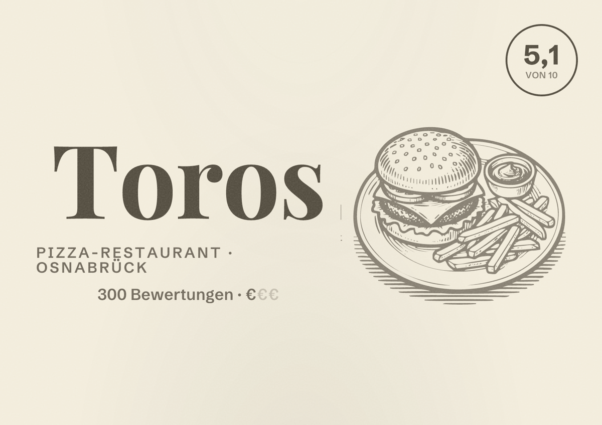 Illustriertes Poster von Toros, Pizza-Restaurant in Osnabrück: Bewertung 5,1 von 10 aus 300 Bewertungen, Preisniveau €