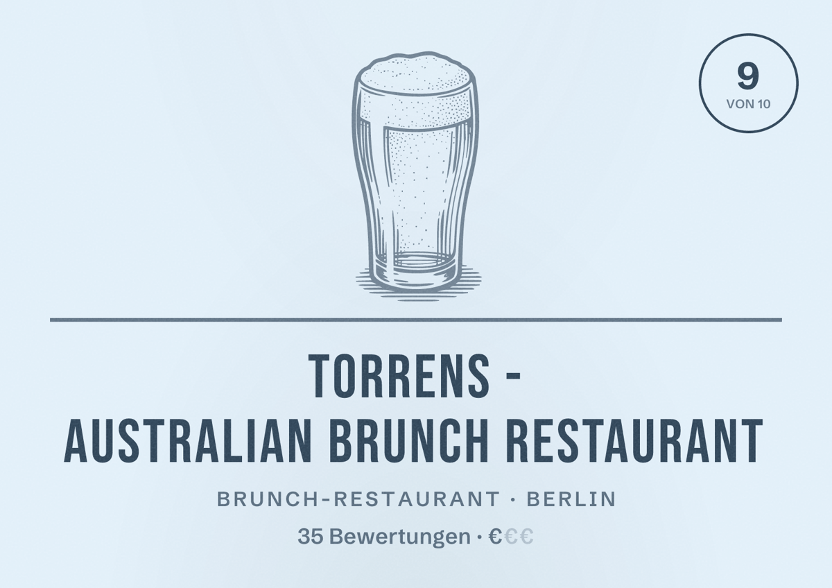 Illustriertes Poster von Torrens - Australian Brunch Restaurant, Brunch-Restaurant in Berlin: Bewertung 9 von 10 aus 35 Bewertungen, Preisniveau €