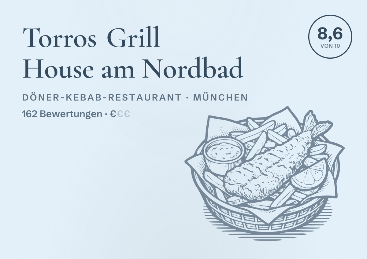 Illustriertes Poster von Torros Grill House am Nordbad, Döner-Kebab-Restaurant in München: Bewertung 8,6 von 10 aus 162 Bewertungen, Preisniveau €