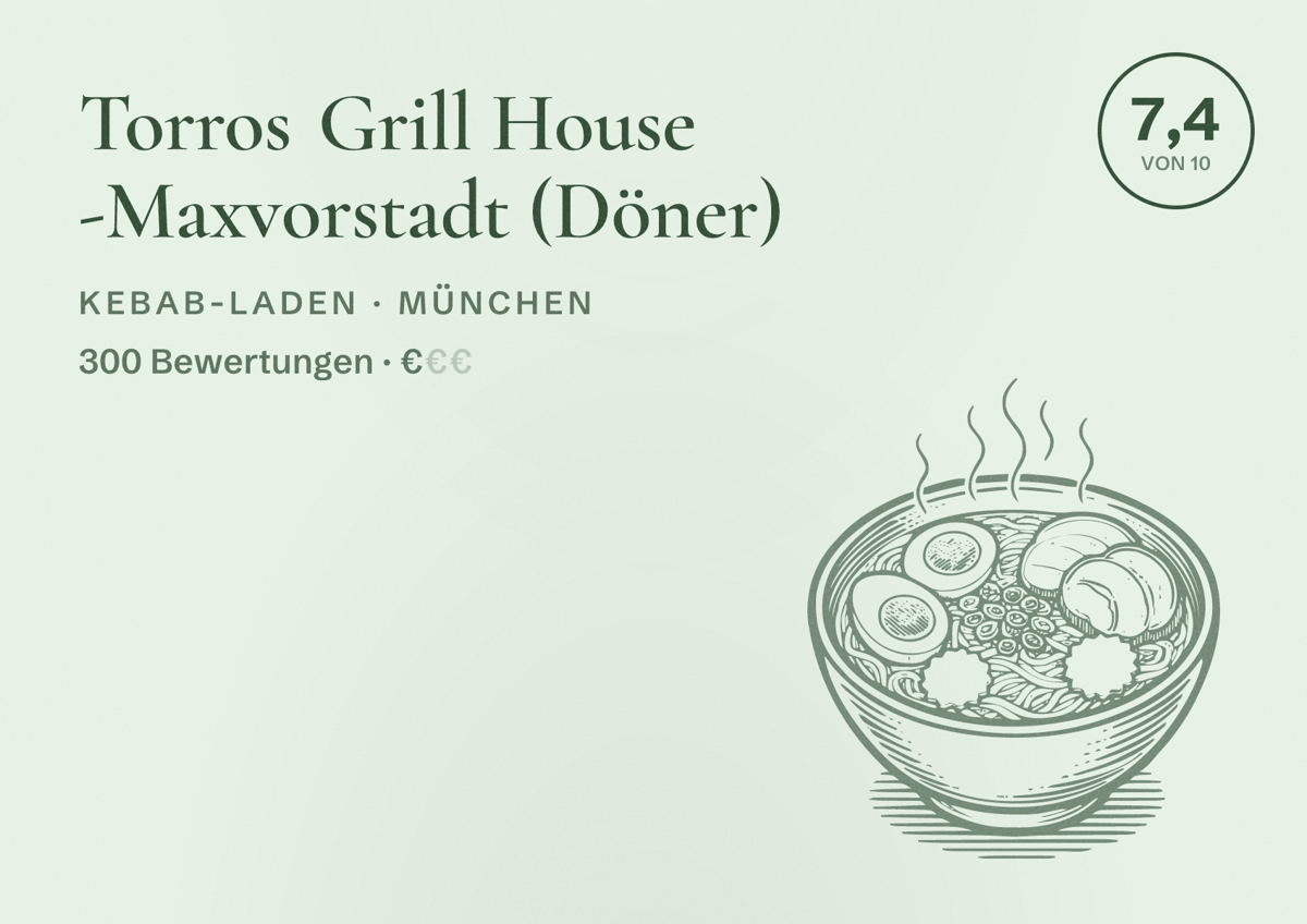 Illustriertes Poster von Torros Grill House -Maxvorstadt (Döner), Kebab-Laden in München: Bewertung 7,4 von 10 aus 300 Bewertungen, Preisniveau €