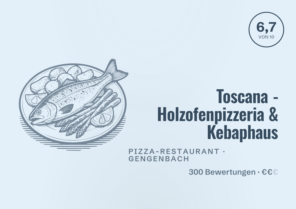 Illustriertes Poster von Toscana - Holzofenpizzeria & Kebaphaus, Pizza-Restaurant in Gengenbach: Bewertung 6,7 von 10 aus 300 Bewertungen, Preisniveau €€
