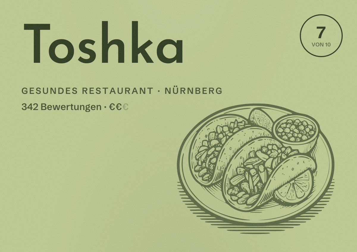 Illustriertes Poster von Toshka, Gesundes Restaurant in Nürnberg: Gästebewertung 7 von 10 aus 342 Bewertungen