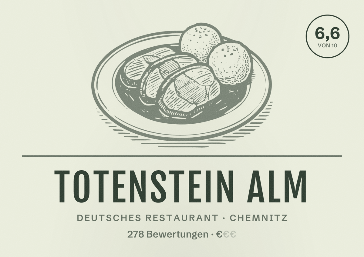 Illustriertes Poster von Totenstein Alm, Deutsches Restaurant in Chemnitz: Bewertung 6,6 von 10 aus 278 Bewertungen, Preisniveau €