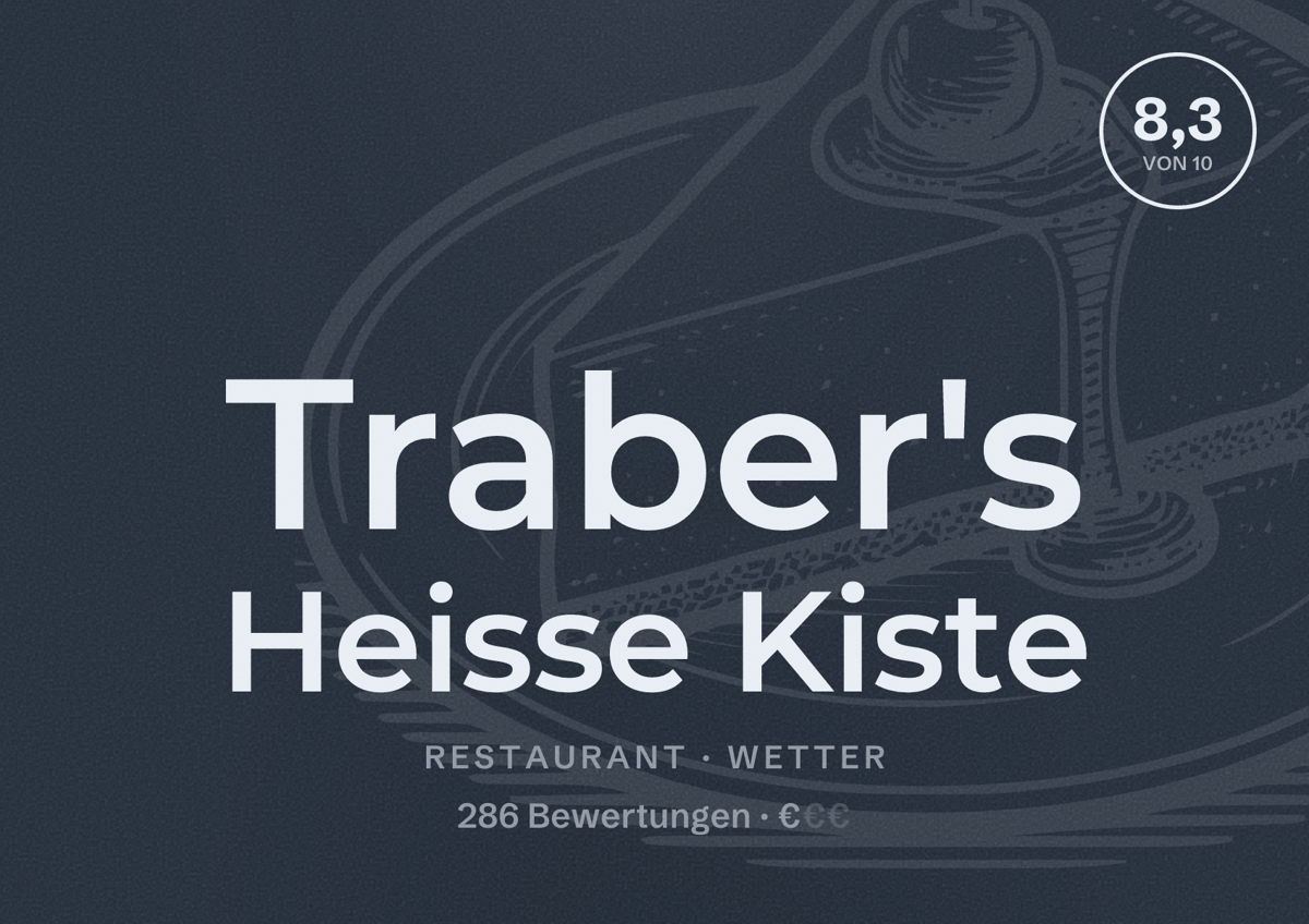 Illustriertes Poster von Traber's Heisse Kiste, Restaurant in Wetter: Bewertung 8,3 von 10 aus 286 Bewertungen, Preisniveau €