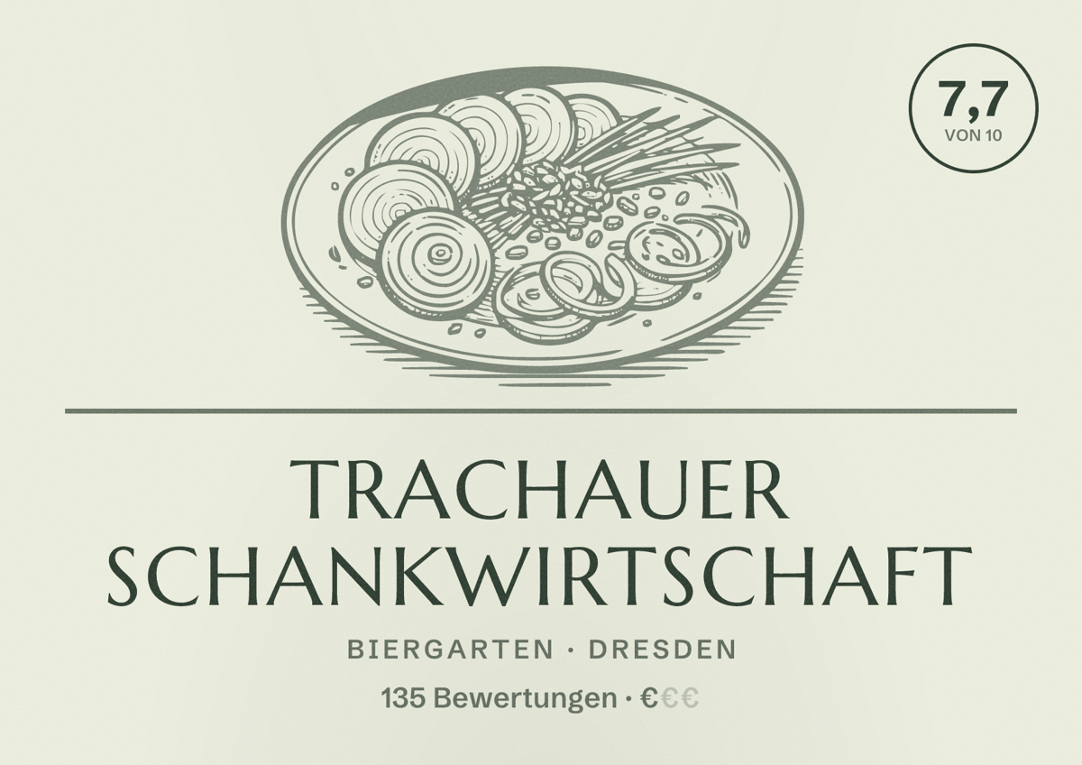 Illustriertes Poster von Trachauer Schankwirtschaft, Biergarten in Dresden: Bewertung 7,7 von 10 aus 135 Bewertungen, Preisniveau €