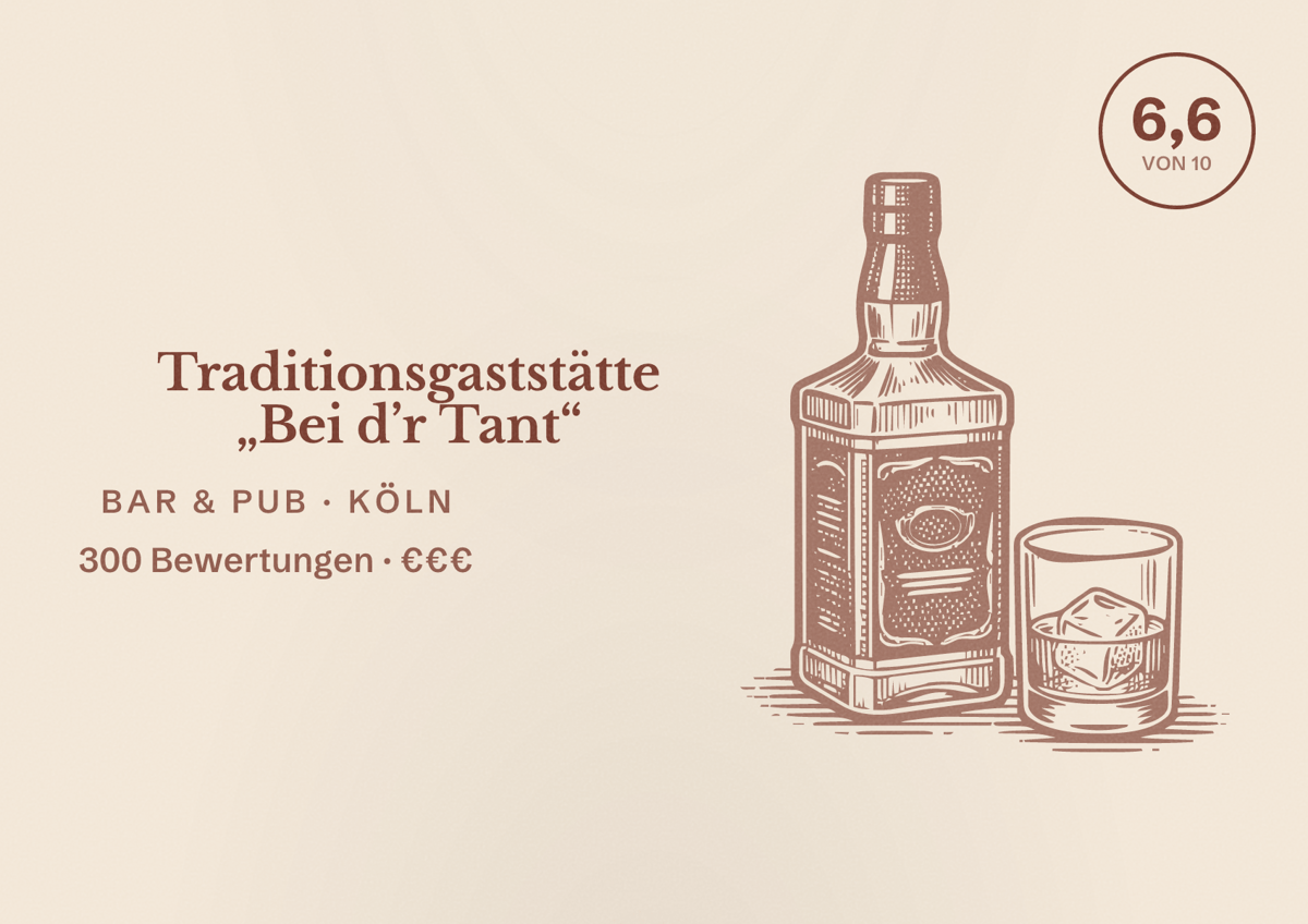 Illustriertes Poster von Traditionsgaststätte „Bei d’r Tant“, Bar & Pub in Köln: Bewertung 6,6 von 10 aus 300 Bewertungen, Preisniveau €€€
