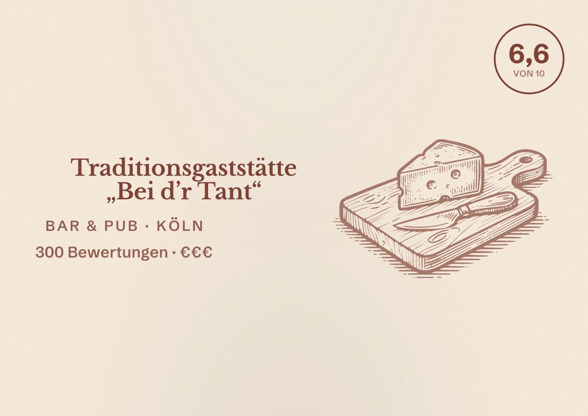 Illustriertes Poster von Traditionsgaststätte „Bei d’r Tant“, Bar & Pub in Köln: Bewertung 6,6 von 10 aus 300 Bewertungen, Preisniveau €€€