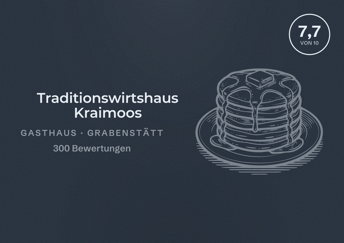 Illustriertes Poster von Traditionswirtshaus Kraimoos, Gasthaus in Grabenstätt: Bewertung 7,7 von 10 aus 300 Bewertungen