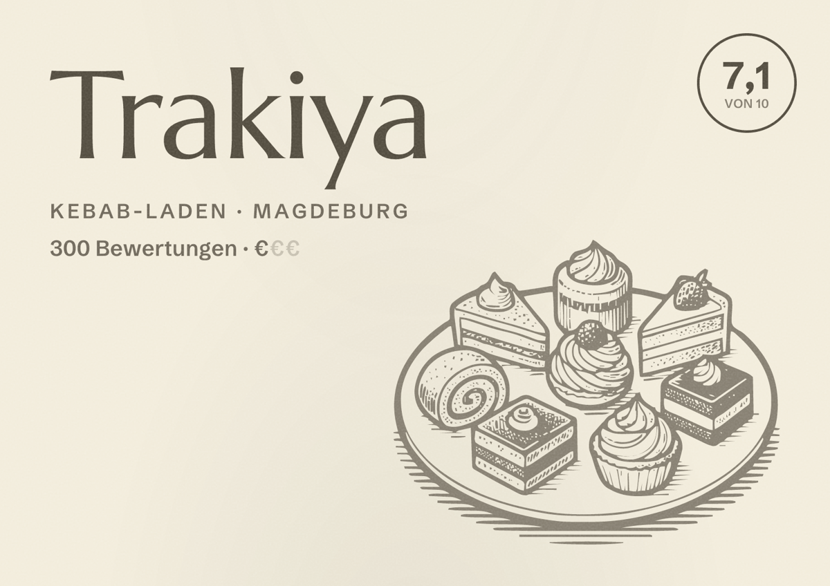 Illustriertes Poster von Trakiya, Kebab-Laden in Magdeburg: Bewertung 7,1 von 10 aus 300 Bewertungen, Preisniveau €
