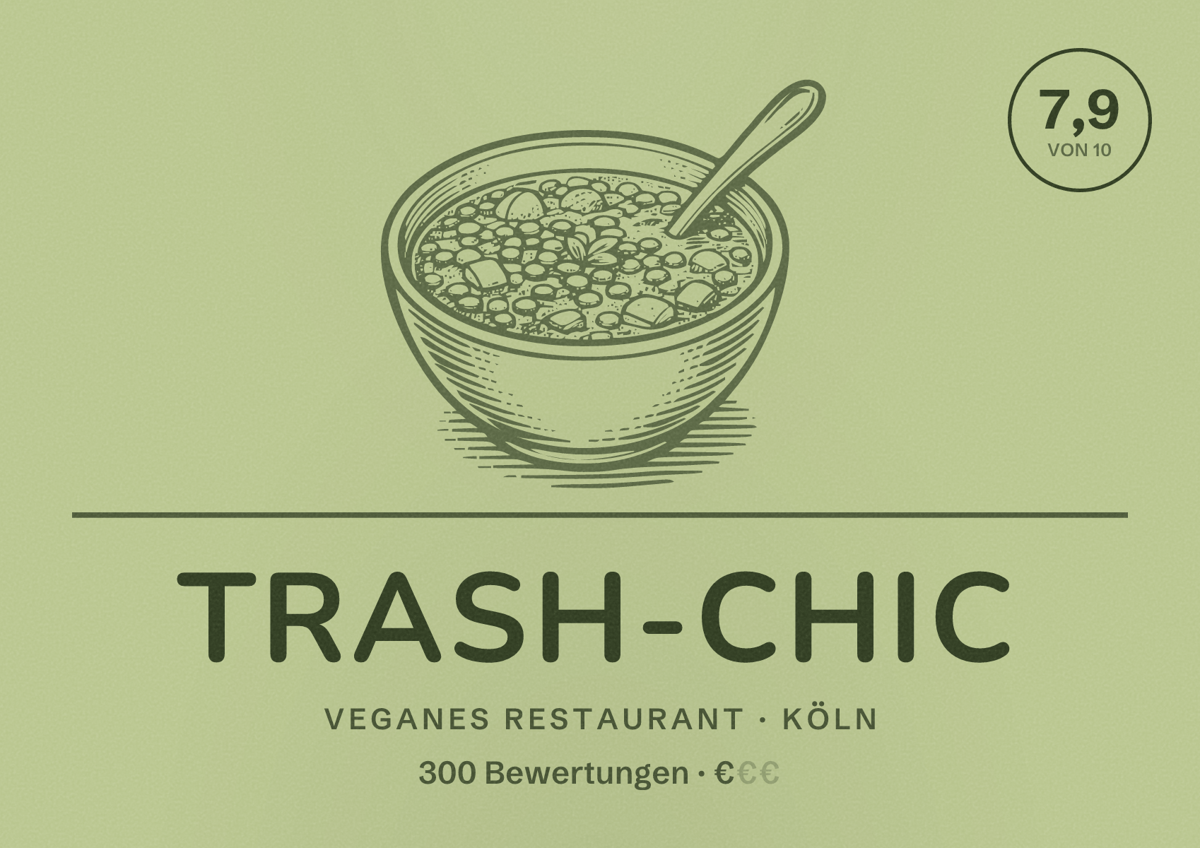 Illustriertes Poster von Trash-Chic, Veganes Restaurant in Köln: Bewertung 7,9 von 10 aus 300 Bewertungen, Preisniveau €
