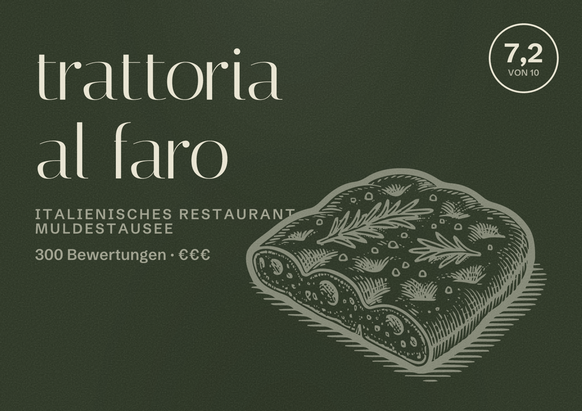 Illustriertes Poster von trattoria al faro, Italienisches Restaurant in Muldestausee: Bewertung 7,2 von 10 aus 300 Bewertungen, Preisniveau €€€