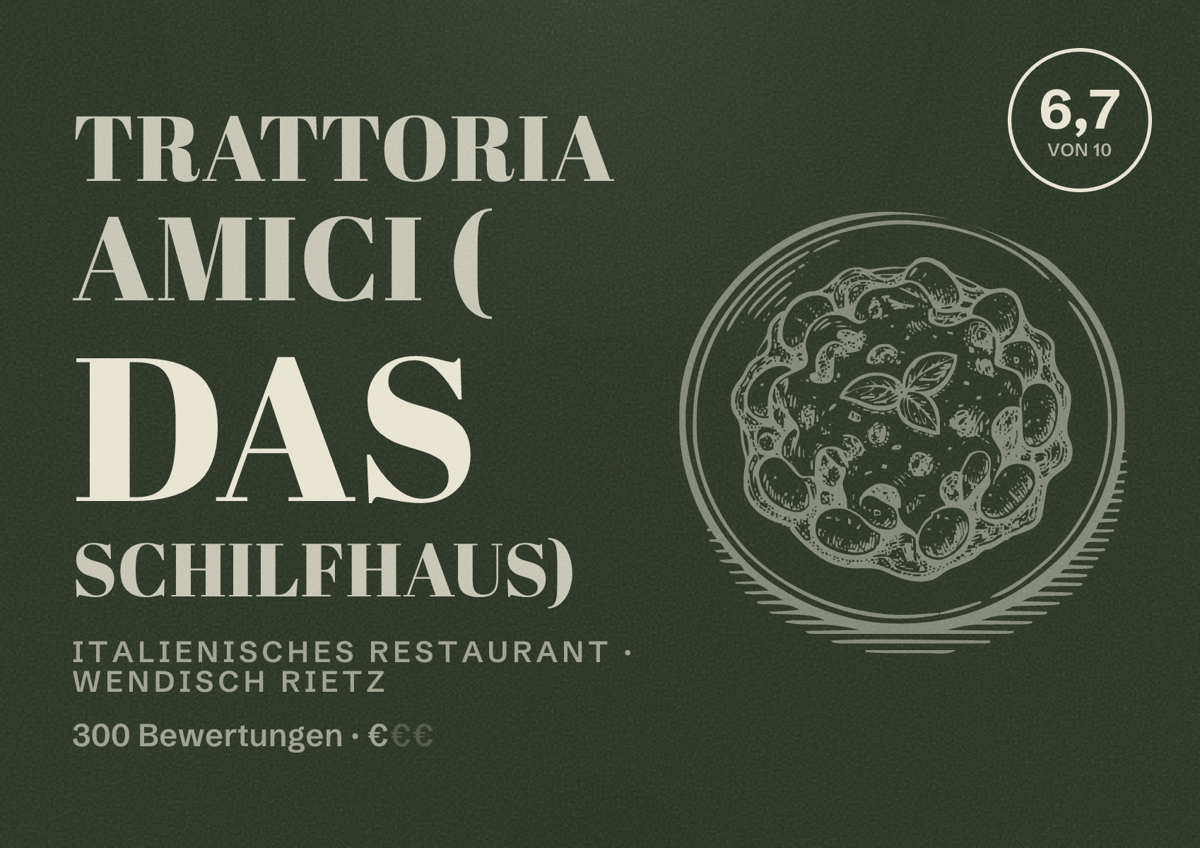 Illustriertes Poster von Trattoria Amici ( Das Schilfhaus), Italienisches Restaurant in Wendisch Rietz: Bewertung 6,7 von 10 aus 300 Bewertungen, Preisniveau €