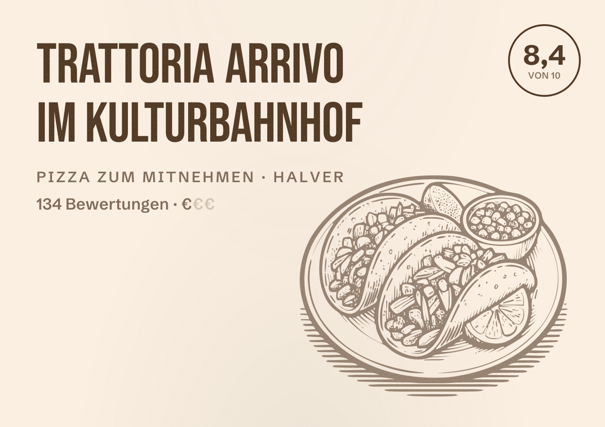 Illustriertes Poster von Trattoria Arrivo im Kulturbahnhof, Pizza zum Mitnehmen in Halver: Bewertung 8,4 von 10 aus 134 Bewertungen, Preisniveau €