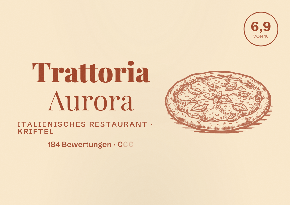 Illustriertes Poster von Trattoria Aurora, Italienisches Restaurant in Kriftel: Bewertung 6,9 von 10 aus 184 Bewertungen, Preisniveau €