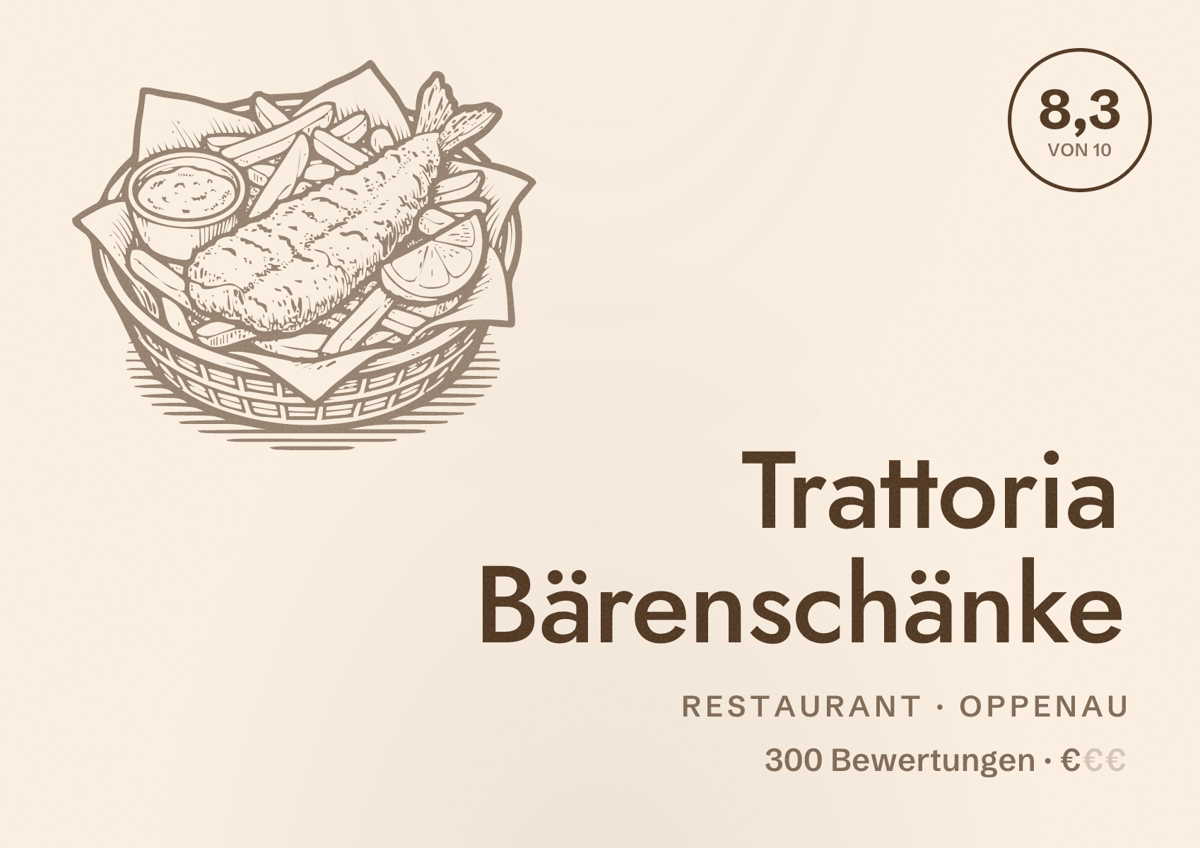 Illustriertes Poster von Trattoria Bärenschänke, Restaurant in Oppenau: Bewertung 8,3 von 10 aus 300 Bewertungen, Preisniveau €