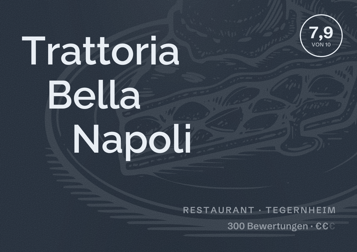 Illustriertes Poster von Trattoria Bella Napoli, Restaurant in Tegernheim: Bewertung 7,9 von 10 aus 300 Bewertungen, Preisniveau €€
