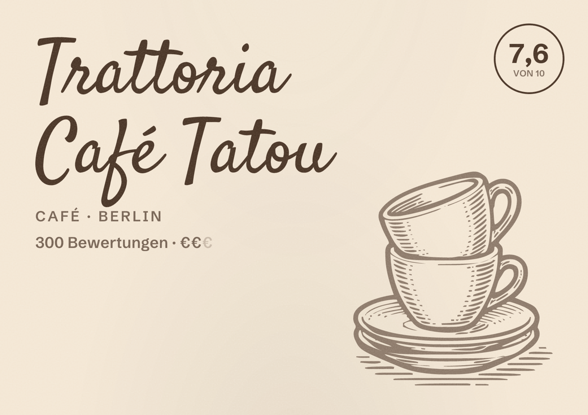 Illustriertes Poster von Trattoria Café Tatou, Café in Berlin: Bewertung 7,6 von 10 aus 300 Bewertungen, Preisniveau €€