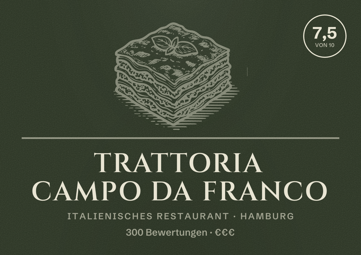 Illustriertes Poster von Trattoria Campo da Franco, Italienisches Restaurant in Hamburg: Bewertung 7,5 von 10 aus 300 Bewertungen, Preisniveau €€€