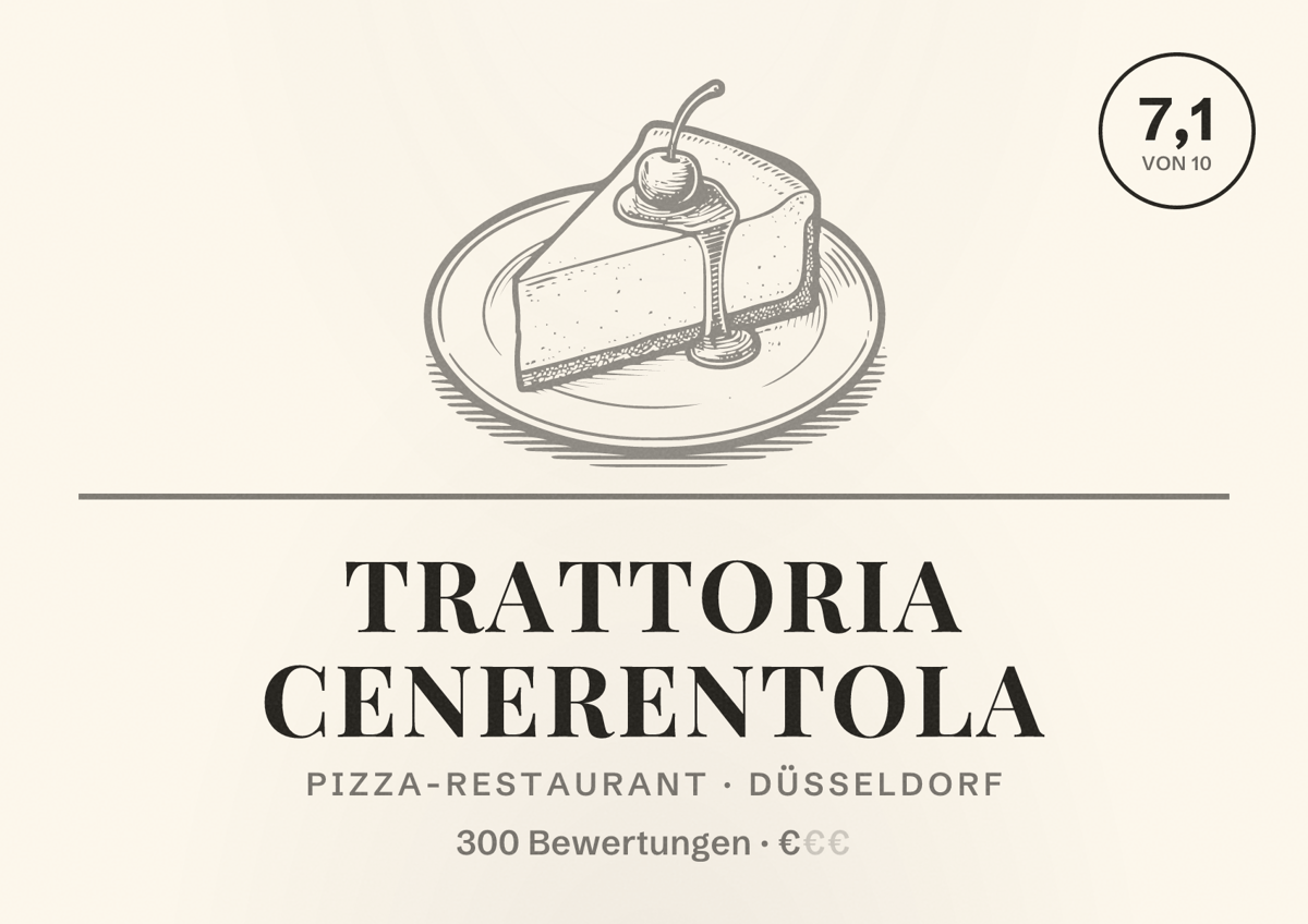 Illustriertes Poster von Trattoria Cenerentola, Pizza-Restaurant in Düsseldorf: Bewertung 7,1 von 10 aus 300 Bewertungen, Preisniveau €