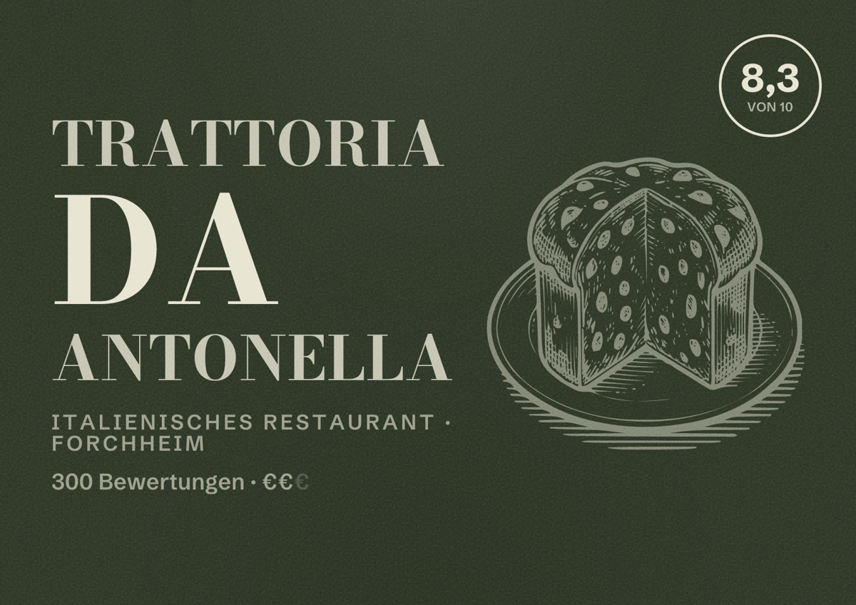 Illustriertes Poster von Trattoria da Antonella, Italienisches Restaurant in Forchheim: Bewertung 8,3 von 10 aus 300 Bewertungen, Preisniveau €€