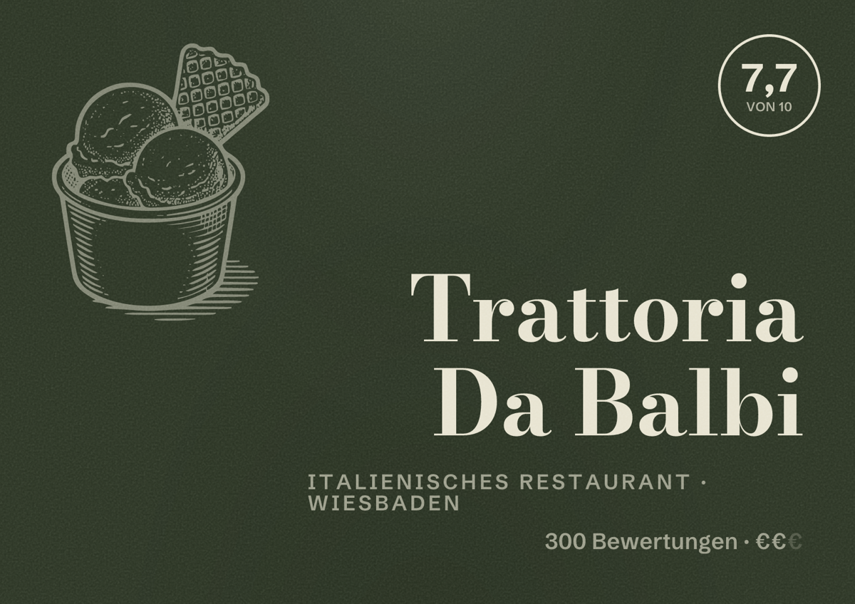 Illustriertes Poster von Trattoria Da Balbi, Italienisches Restaurant in Wiesbaden: Bewertung 7,7 von 10 aus 300 Bewertungen, Preisniveau €€