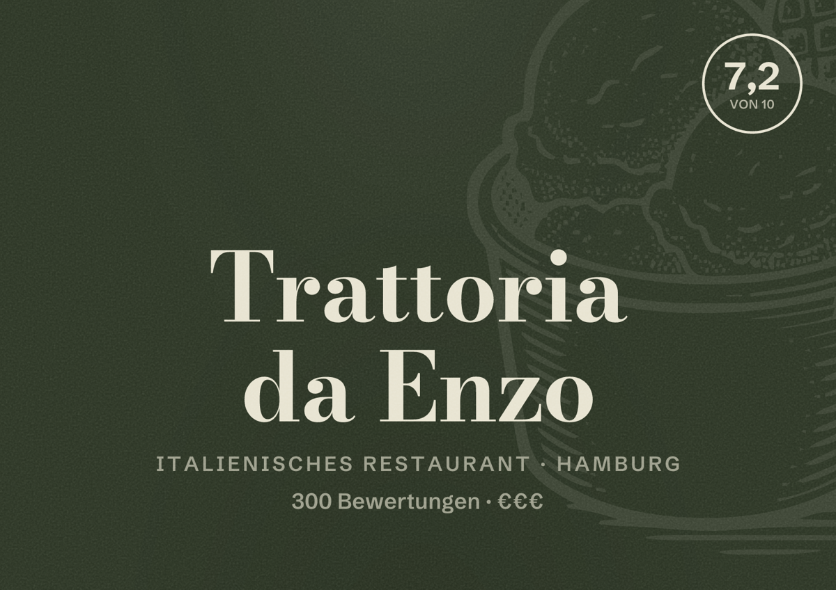 Illustriertes Poster von Trattoria da Enzo, Italienisches Restaurant in Hamburg: Bewertung 7,2 von 10 aus 300 Bewertungen, Preisniveau €€€