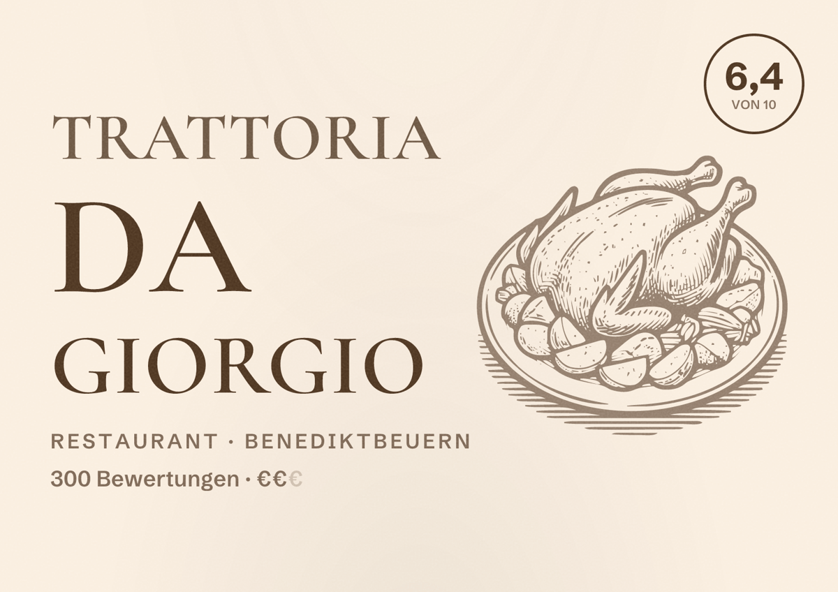Illustriertes Poster von Trattoria Da Giorgio, Restaurant in Benediktbeuern: Bewertung 6,4 von 10 aus 300 Bewertungen, Preisniveau €€