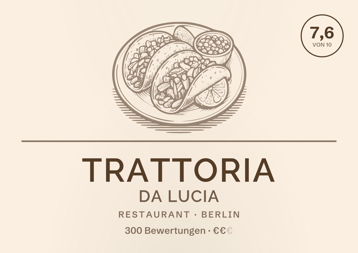 Illustriertes Poster von Trattoria Da Lucia, Restaurant in Berlin: Bewertung 7,6 von 10 aus 300 Bewertungen, Preisniveau €€