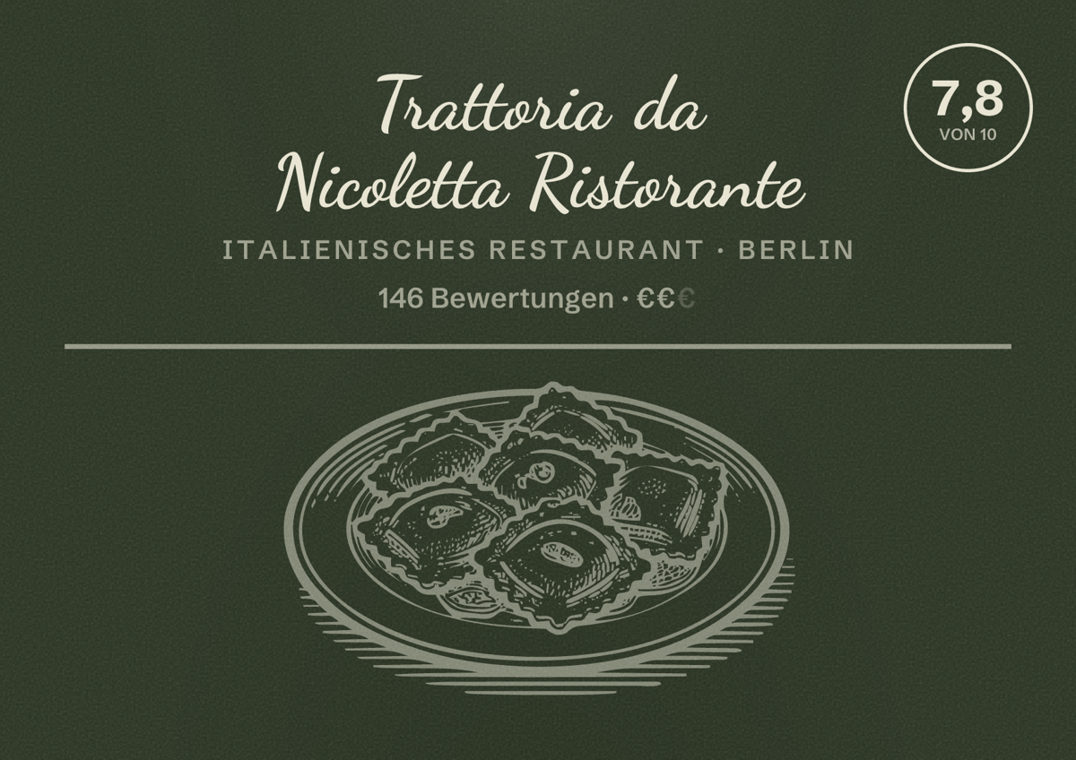 Illustriertes Poster von Trattoria da Nicoletta Ristorante, Italienisches Restaurant in Berlin: Bewertung 7,8 von 10 aus 146 Bewertungen, Preisniveau €€
