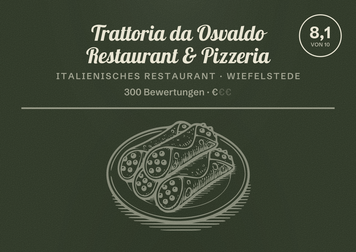 Illustriertes Poster von Trattoria da Osvaldo Restaurant & Pizzeria, Italienisches Restaurant in Wiefelstede: Bewertung 8,1 von 10 aus 300 Bewertungen, Preisniveau €