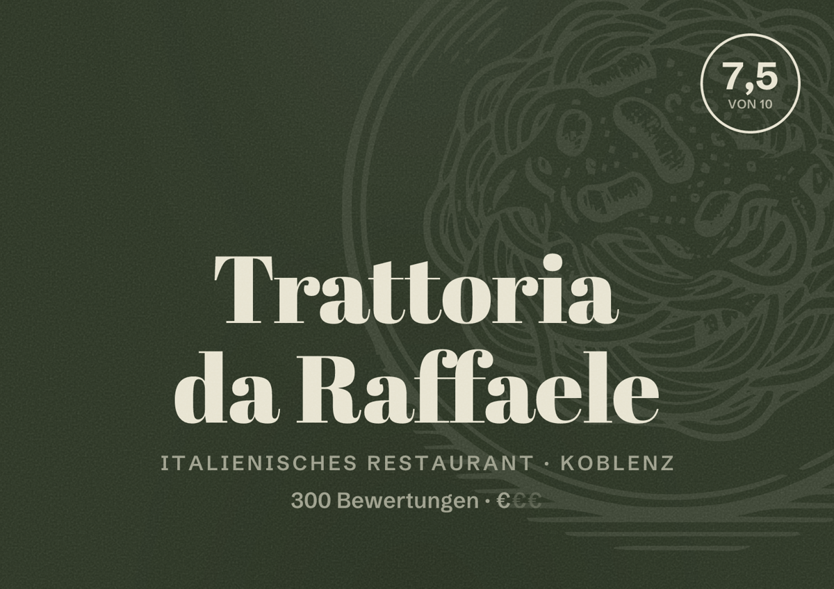 Illustriertes Poster von Trattoria da Raffaele, Italienisches Restaurant in Koblenz: Bewertung 7,5 von 10 aus 300 Bewertungen, Preisniveau €