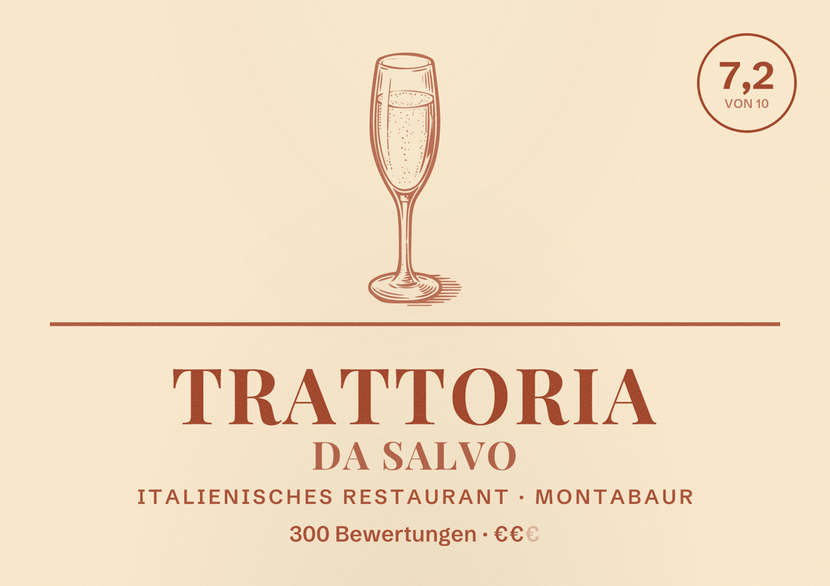 Illustriertes Poster von Trattoria Da Salvo, Italienisches Restaurant in Montabaur: Bewertung 7,2 von 10 aus 300 Bewertungen, Preisniveau €€