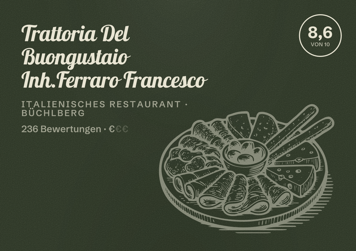 Illustriertes Poster von Trattoria Del Buongustaio Inh.Ferraro Francesco, Italienisches Restaurant in Büchlberg: Bewertung 8,6 von 10 aus 236 Bewertungen, Preisniveau €