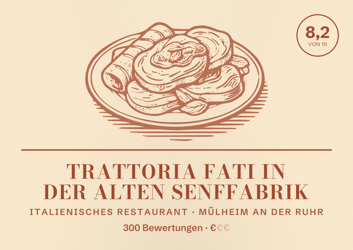 Illustriertes Poster von Trattoria Fati in der alten Senffabrik, Italienisches Restaurant in Mülheim an der Ruhr: Bewertung 8,2 von 10 aus 300 Bewertungen, Preisniveau €