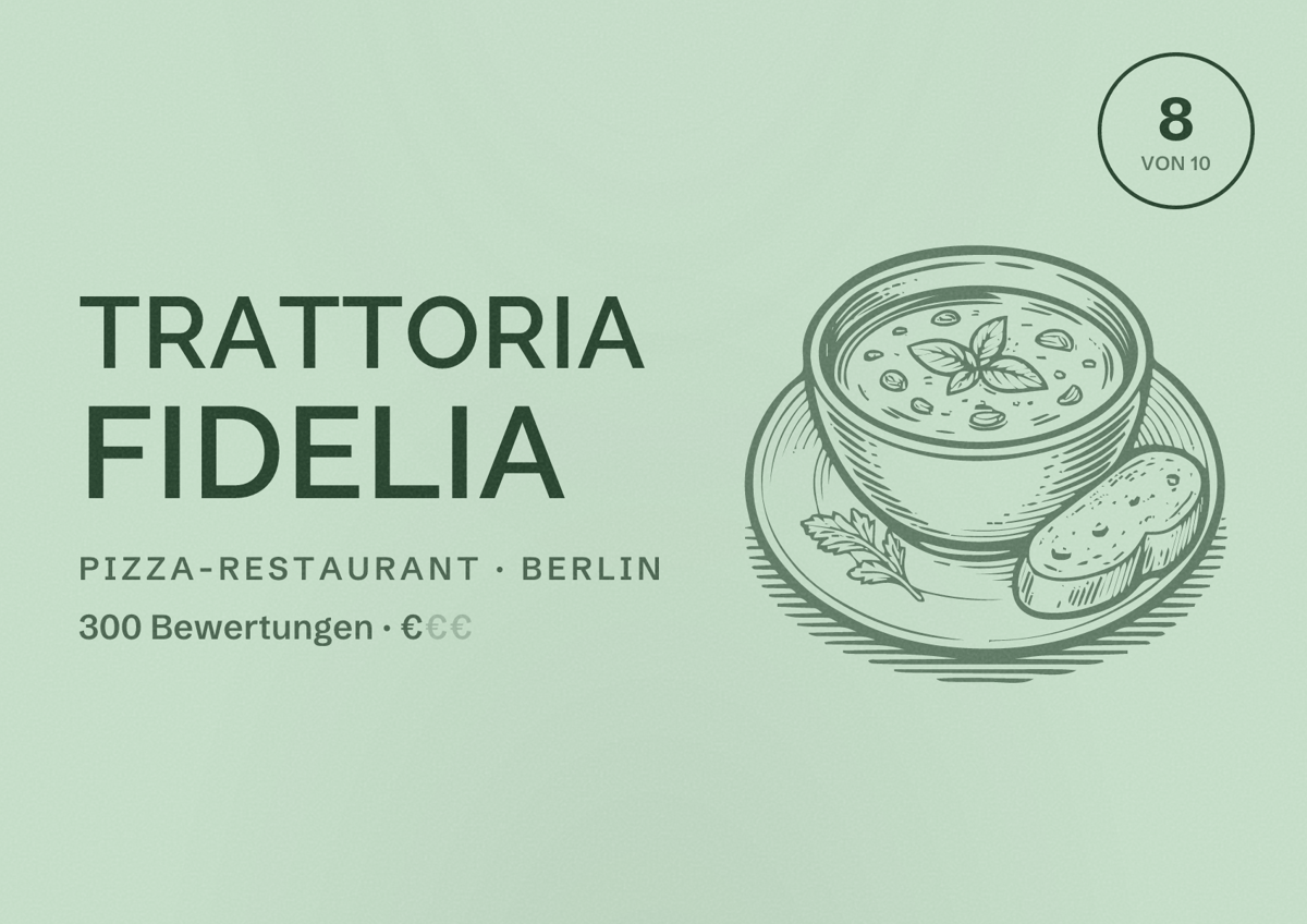 Illustriertes Poster von Trattoria Fidelia, Pizza-Restaurant in Berlin: Bewertung 8,0 von 10 aus 300 Bewertungen, Preisniveau €
