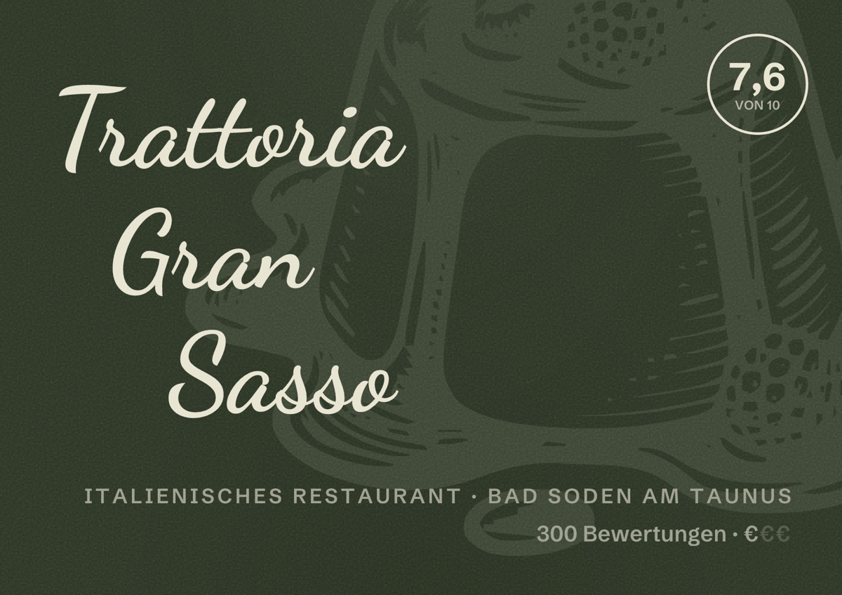 Illustriertes Poster von Trattoria Gran Sasso, Italienisches Restaurant in Bad Soden am Taunus: Bewertung 7,6 von 10 aus 300 Bewertungen, Preisniveau €