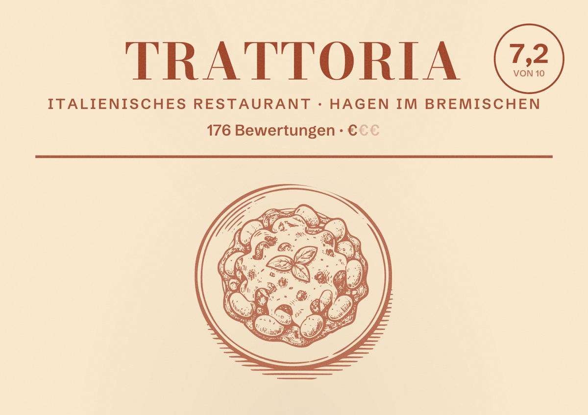 Illustriertes Poster von Trattoria, Italienisches Restaurant in Hagen im Bremischen: Bewertung 7,2 von 10 aus 176 Bewertungen, Preisniveau €